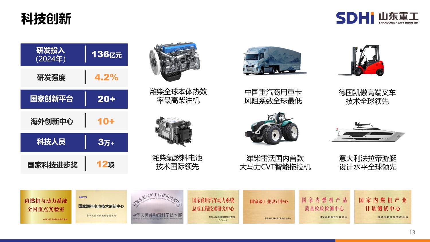 球盟会·(中国)-官方网站