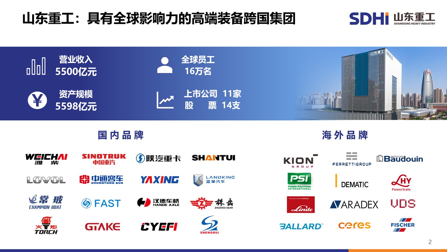 球盟会·(中国)-官方网站