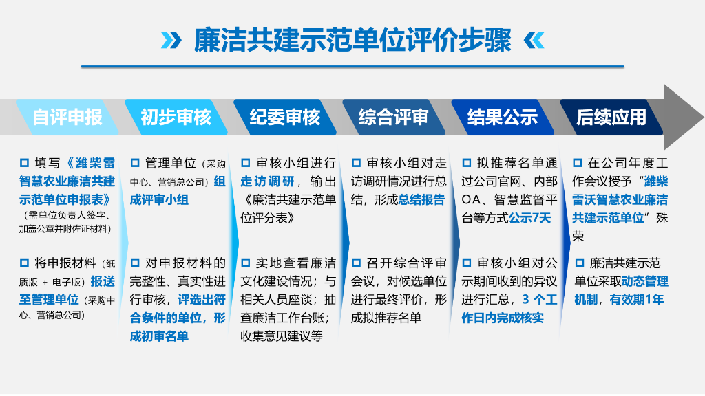 球盟会·(中国)-官方网站